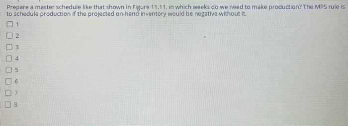 21. Prepare a master schedule like that shown in