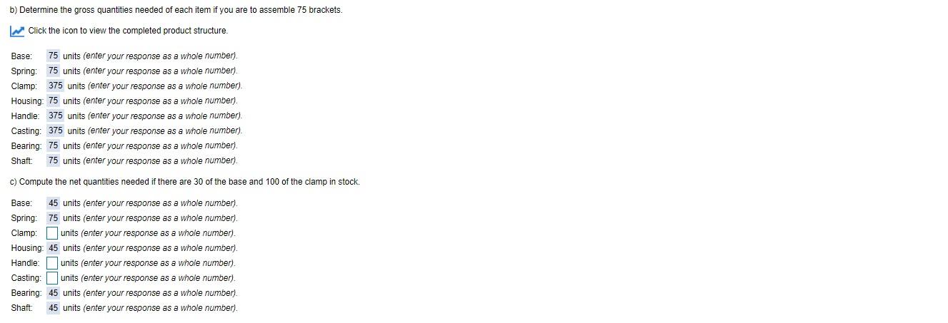 b) Determine the gross quantities needed of each