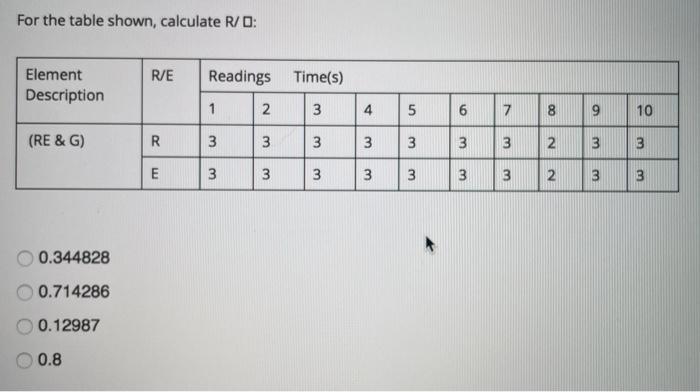 Answer each instruction table individually For