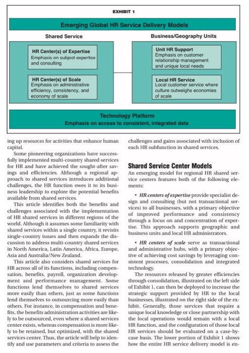 Based on the article, answer the following