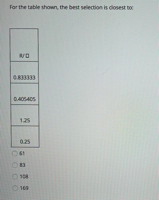 Answer each instruction table individually For