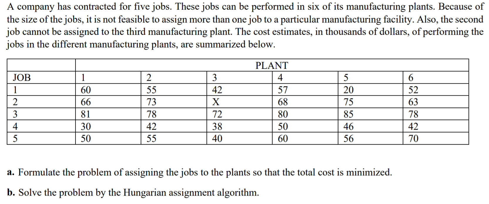 A company has contracted for five jobs. These