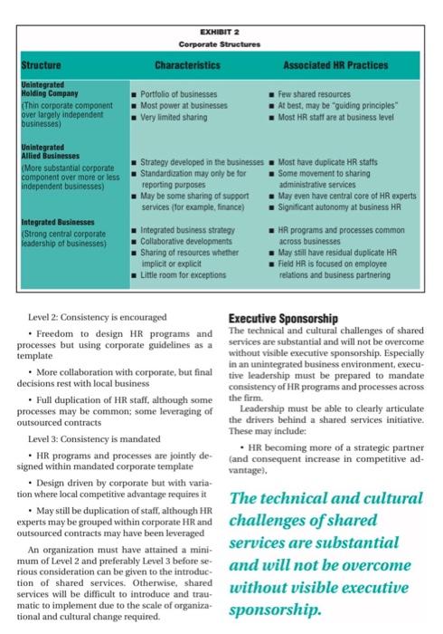 Based on the article, answer the following