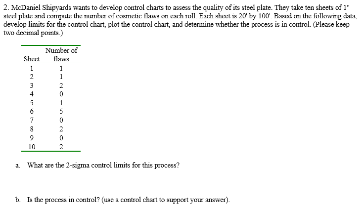 2. McDaniel Shipyards wants to develop control