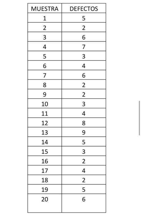 SOLVE THE FOLLOWING EXERCISES MUST SHOW THE