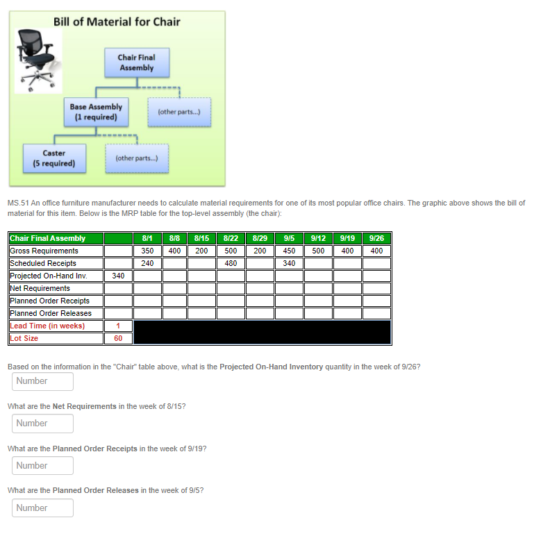 Bill of Material for Chair Chair Final Assembly