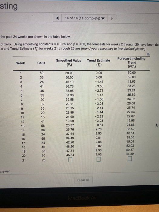 this is the entire table. question: Emergency