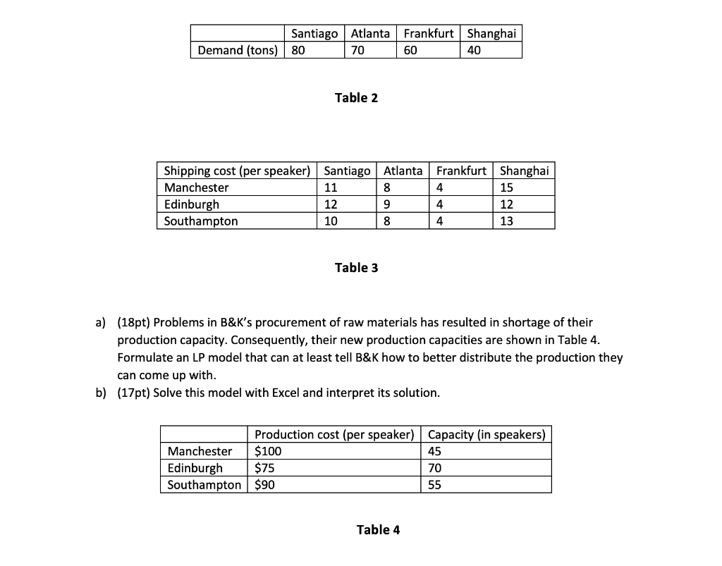 Problem 1 (35 pt) Bowman & Kinkins (B&K) is a