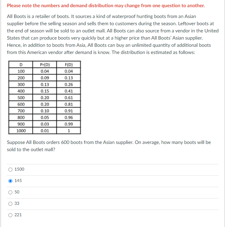 Please note the numbers and demand distribution
