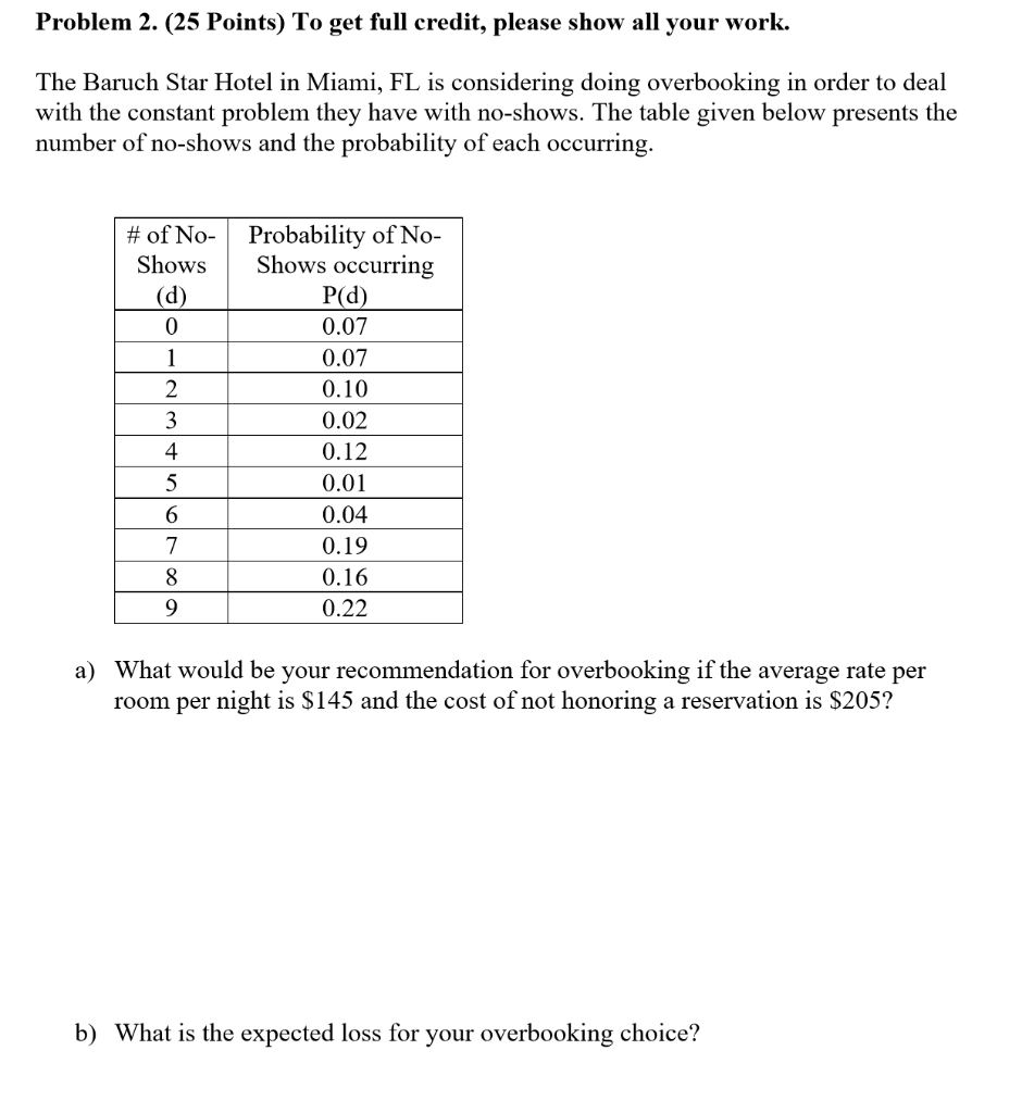 Problem 2. (25 Points) To get full credit, please