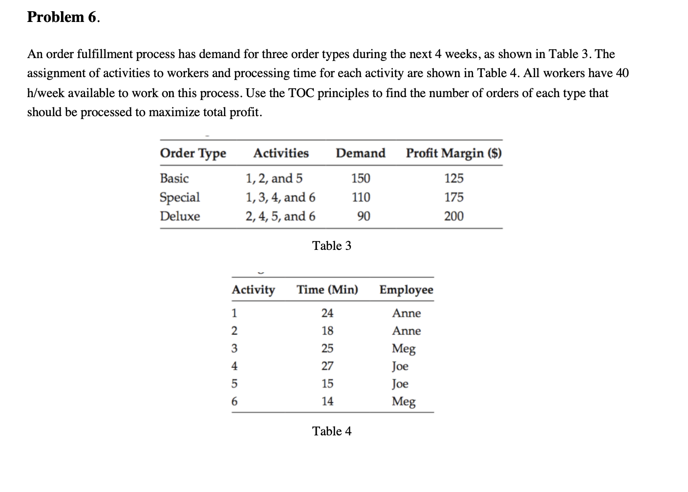Problem 6. An order fulfillment process has