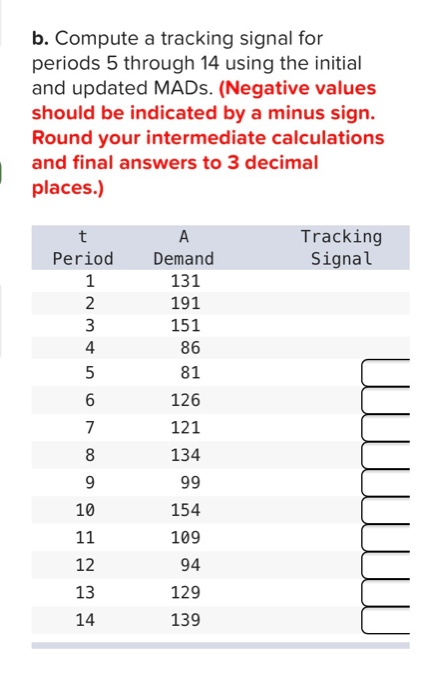 need help b... 0 Saved ve & Exit Submit Problem
