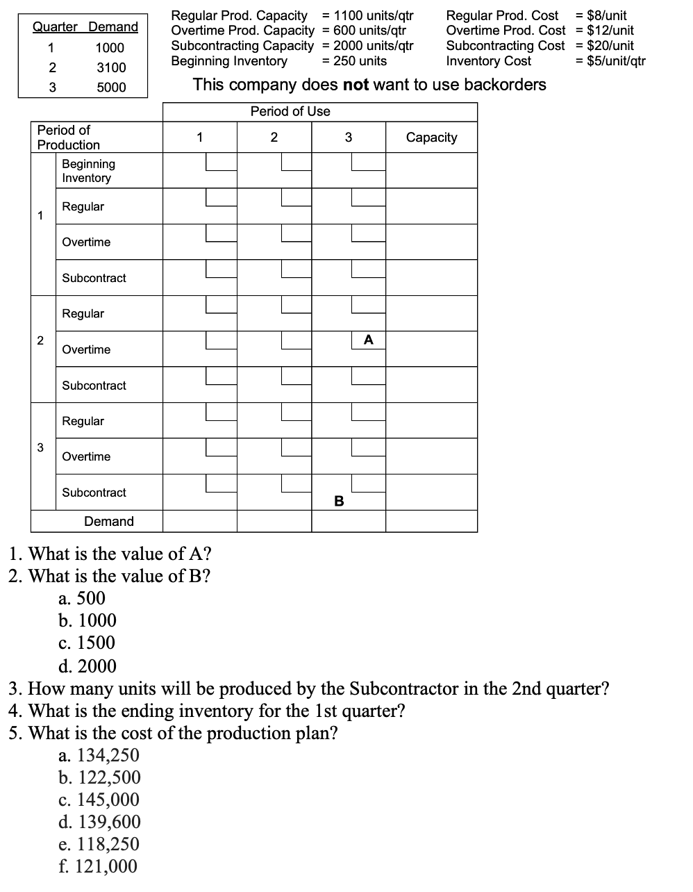 1. What is the value of A ? 2. What is the value