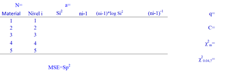 A randomized experiment was designed and