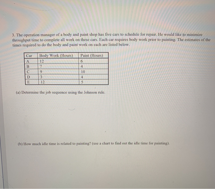 3. The operation manager of a body and paint shop