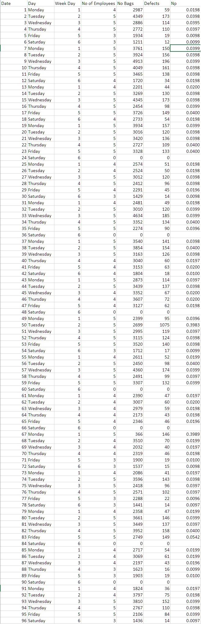 Things were not going well at Bully Boy Products