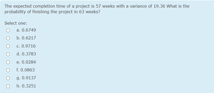 The expected completion time of a project is 57