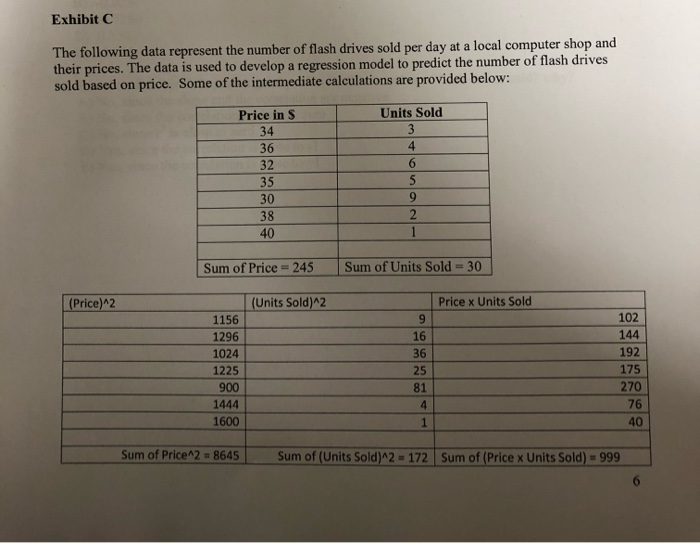 Exhibit C The following data represent the number