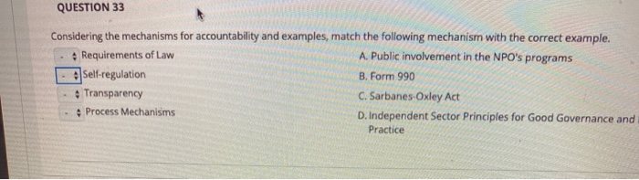 QUESTION 33 Considering the mechanisms for