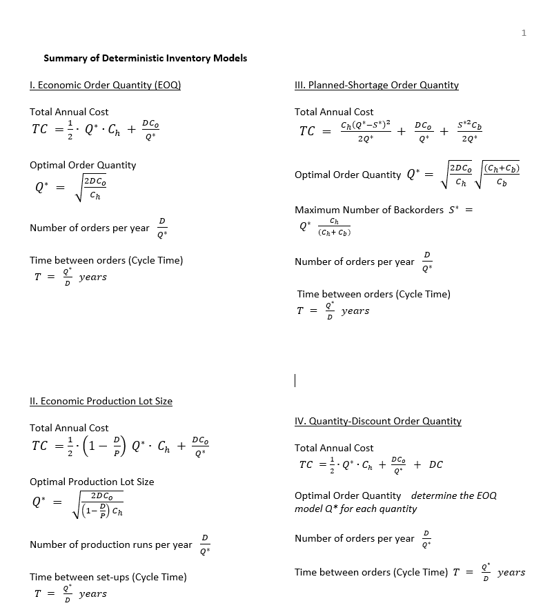you will be developing 2 case studies. A case