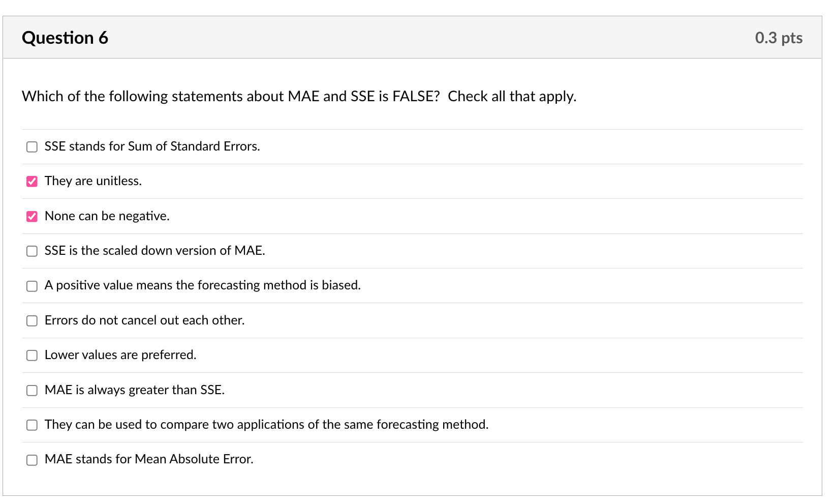 SSE stands for Sum of Standard Errors. They are