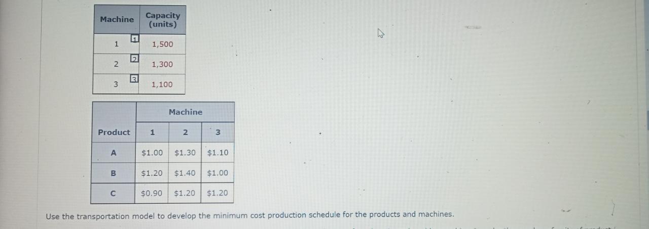 The Ace Manufacturing Company has orders for