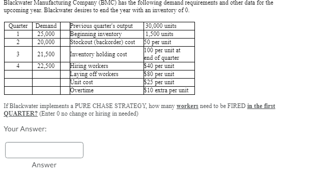 Blackwater Manufacturing Company (BMC) has the
