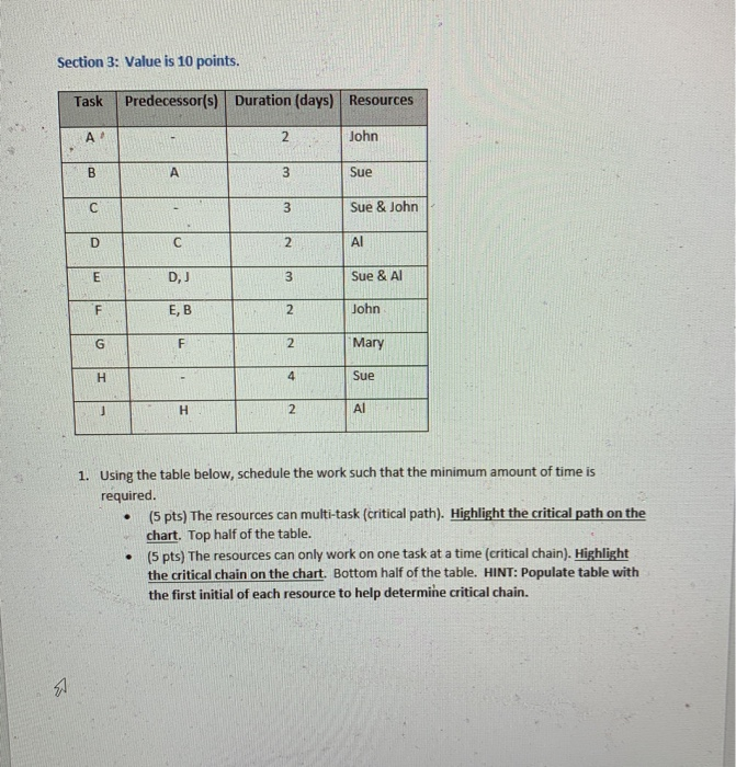 Section 3: Value is 10 points. Task