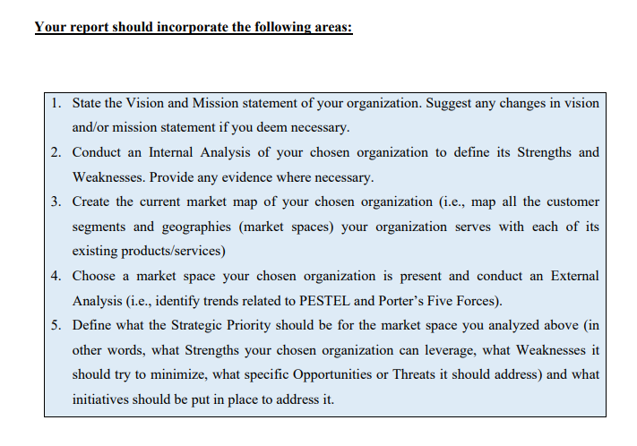 Your report should incorporate the following