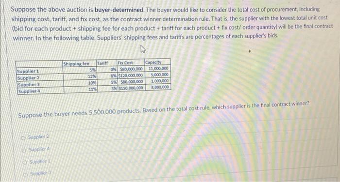 Suppose the above auction is buyer-determined.