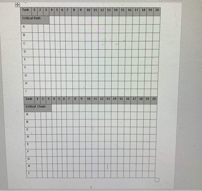 Section 3: Value is 10 points. Task