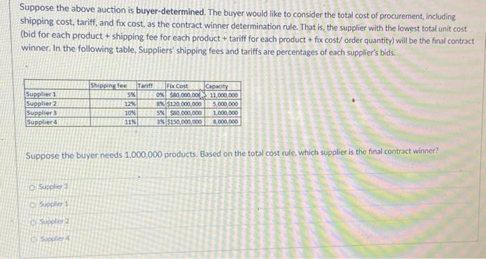 Suppose the above auction is buyer-determined.