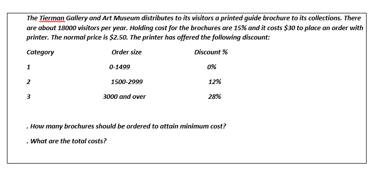 Please you excel! I need it on EXCEL sheet The