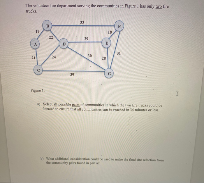 The volunteer fire department serving the