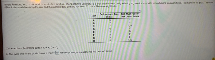please do parts b-g c. what is the theoretical
