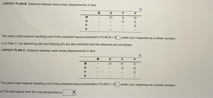 A Missouri job shop has four