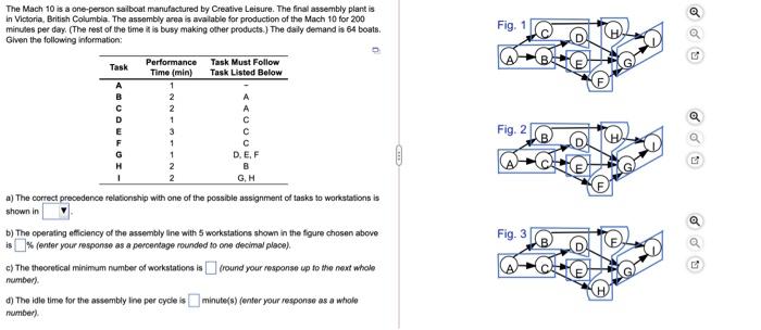 20 Fig. 1 The Mach 10 is a one-person sailboat