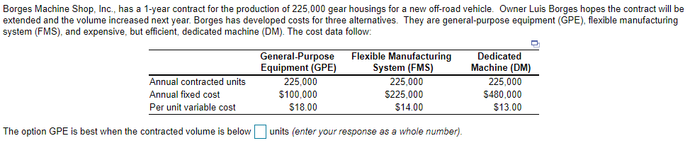 Borges Machine Shop, Inc., has a 1-year contract