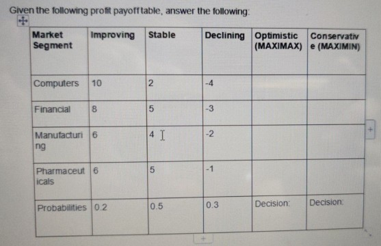 hi, i hope i can get help with my homework? our