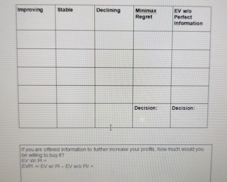 hi, i hope i can get help with my homework? our