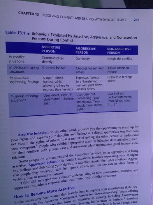 2. What behaviors do you exhibit based on the