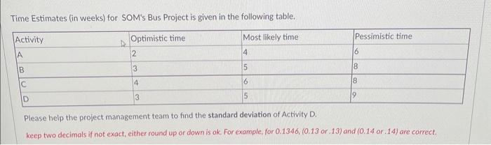 Time Estimates (in weeks) for SOM's Bus Project