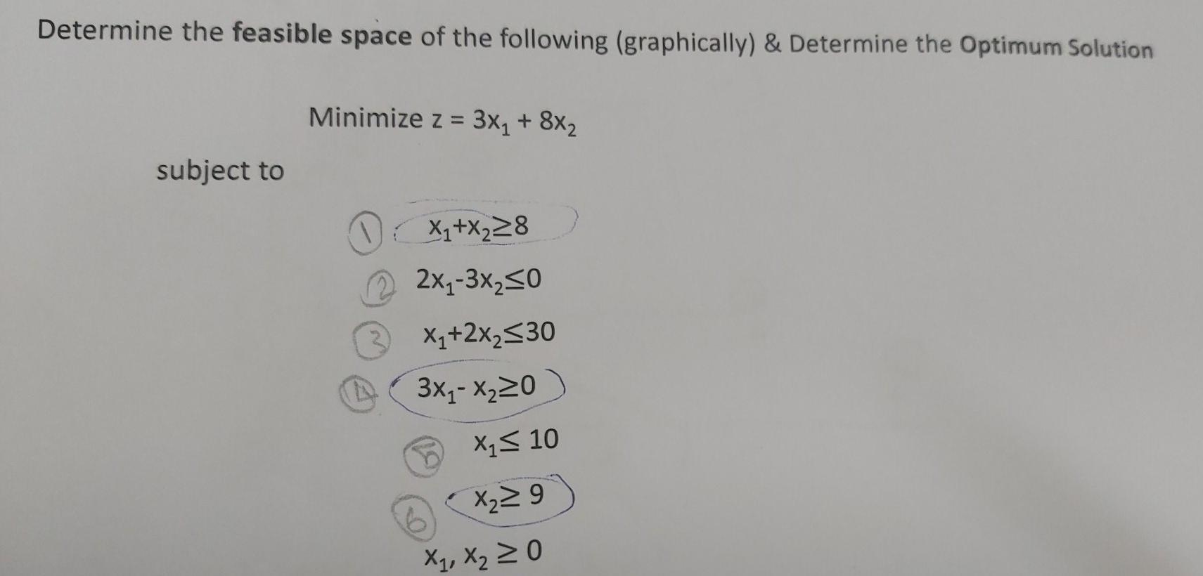 used graphical method to solve the problem