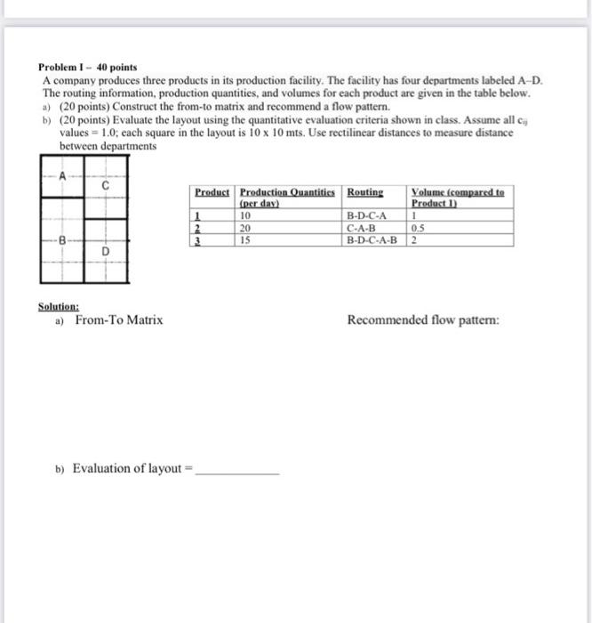 layout Problem I - 40 points A company produces
