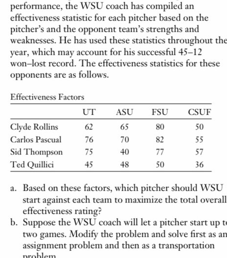Assignment Problem, Transportation problem. The
