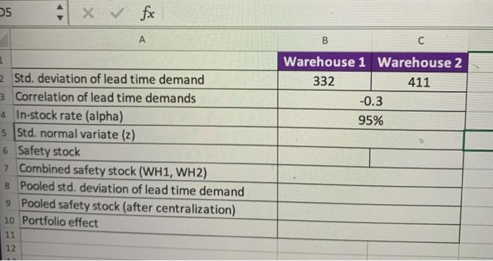 inventory forecast analytic QUESTION 2 Please see