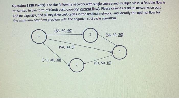 Question 3 (30 Points). For the following network