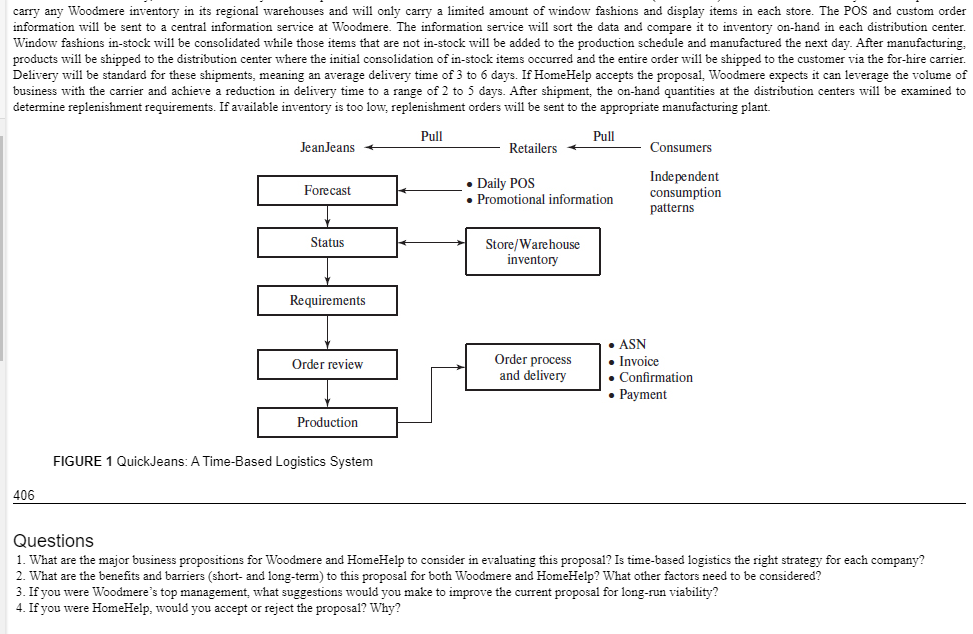 please answer the four questions without using