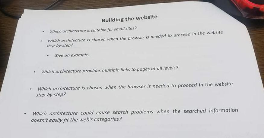 . Building the website which architecture is