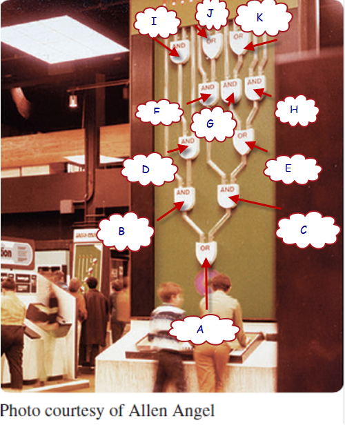 Hello can someone please help me with 2 b and c?